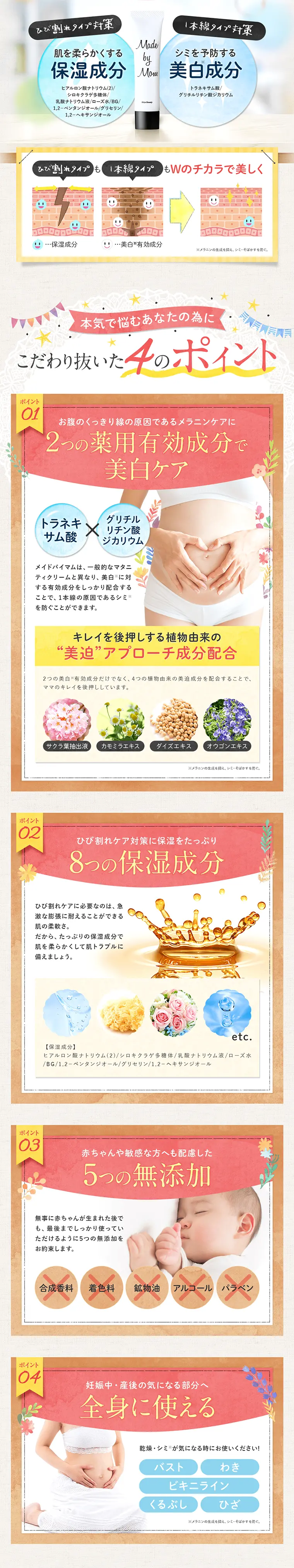 Made by Mom LP design (Beauty, Skincare, Fragrance / Beige tones / Refined style) PC version