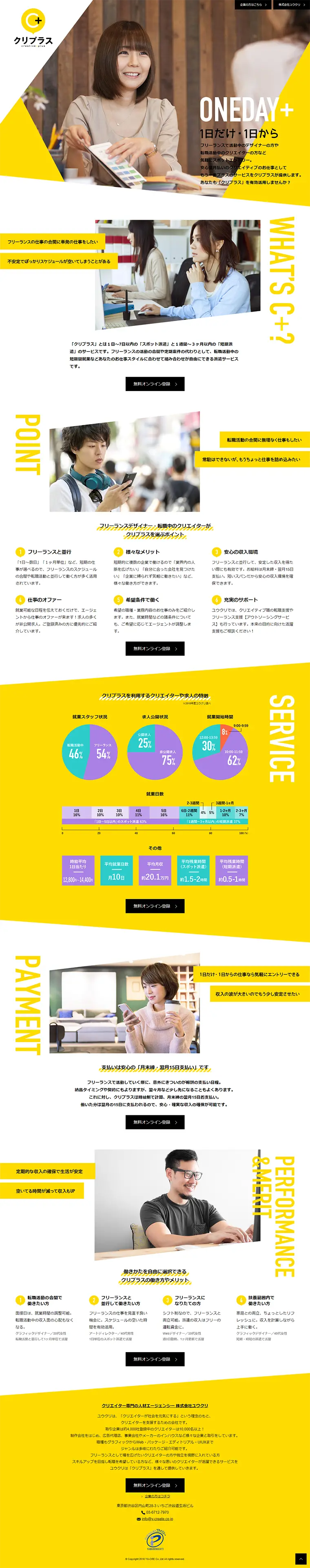 Human Resources Agency LP design (Recruitment and Hiring / yellow / Simple) PC version