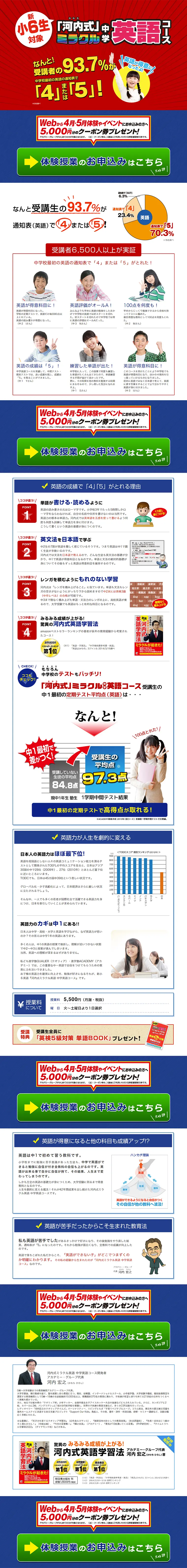 「河内式」ミラクル英語 中学英語コースのLPデザイン（学び・教材／ブルー系／にぎやか系）PC版