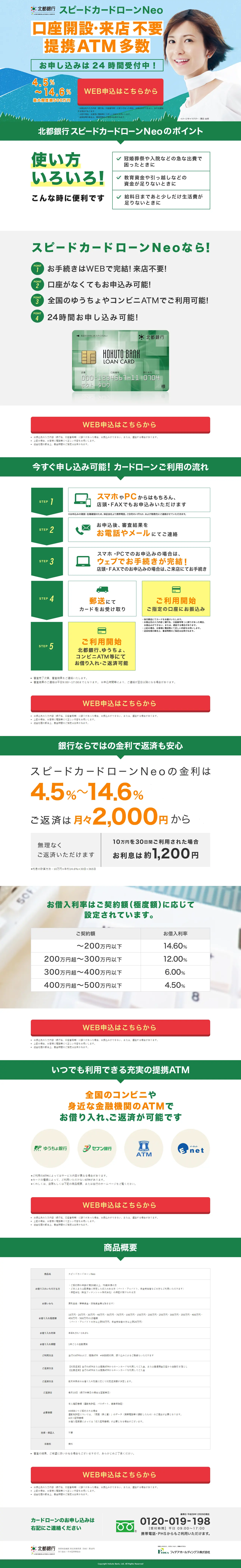スピードローンNeoのLPデザイン（サービス・保険・金融／グリーン系／シンプル系）PC版