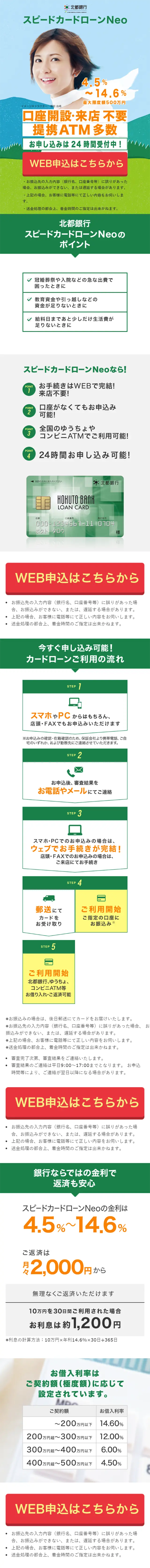 スピードローンNeoのLPデザイン（サービス・保険・金融／グリーン系／シンプル系）スマホ版