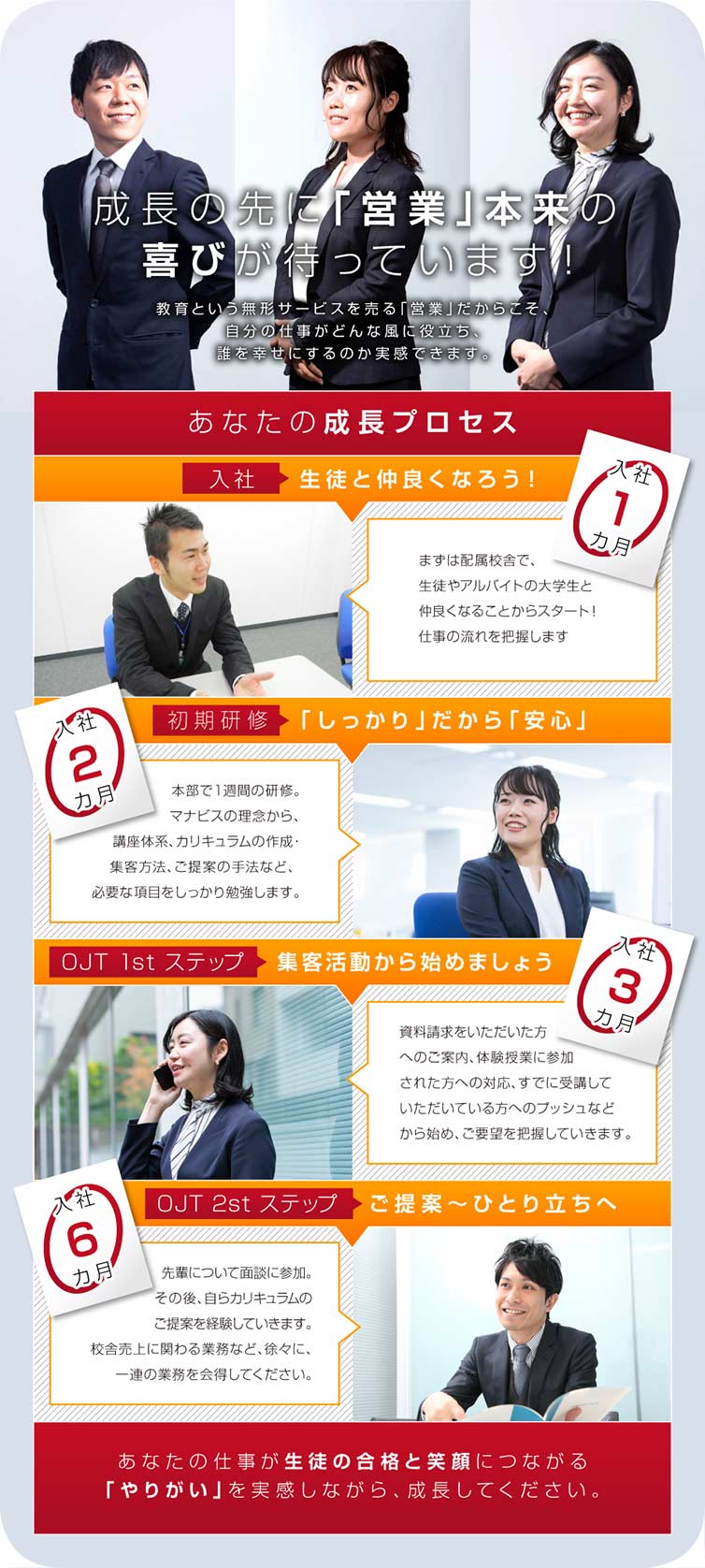 Kawaijuku Manavis Co., Ltd.: Job Openings LP design (school / Orange tones / Simple) PC version