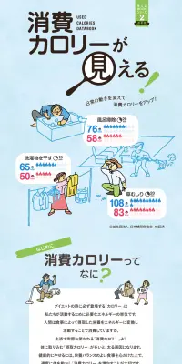 健康コラムのLPデザイン（インターネットサービス／ブルー系／シンプル系）PC版