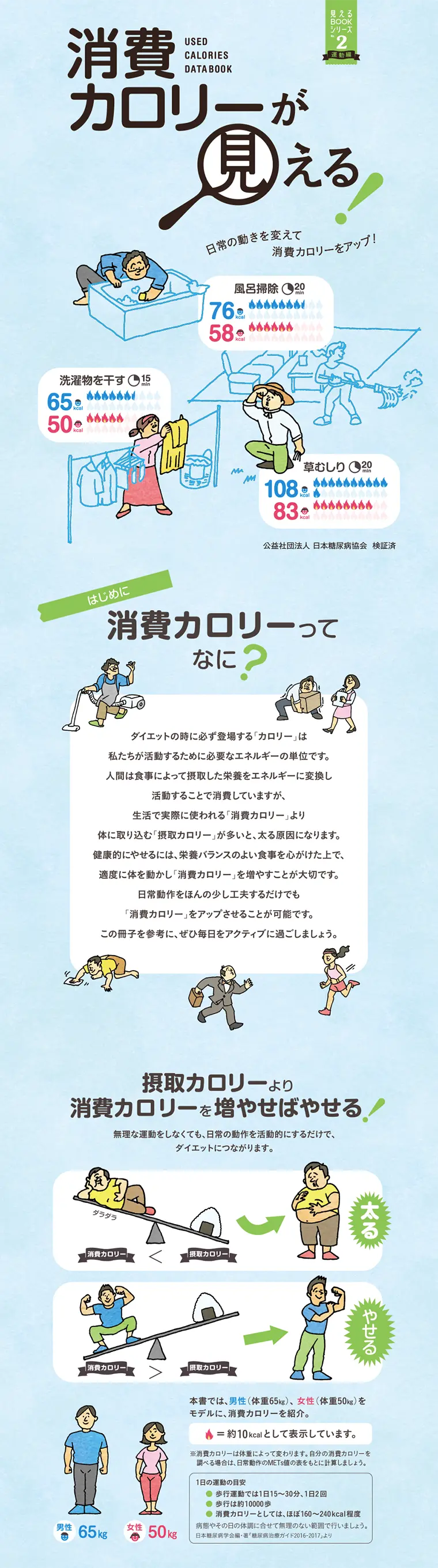 Health Column LP design (Internet service / Shades of blue / Simple) PC version