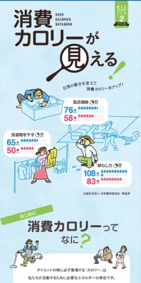 健康コラムのLPデザイン（インターネットサービス／ブルー系／シンプル系）スマホ版