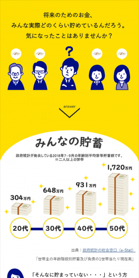 How much money are people actually saving for their future? Have you ever wondered about this?