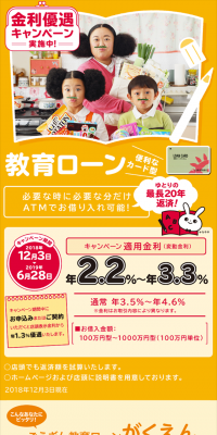Education Loan