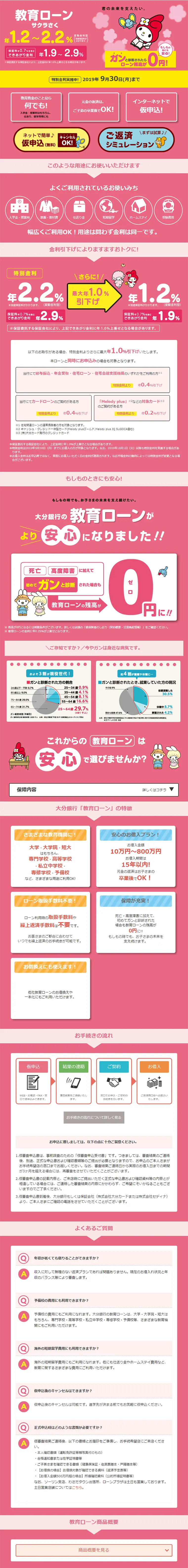 教育ローンのLPデザイン（サービス・保険・金融／イエロー系／かわいい系）PC版