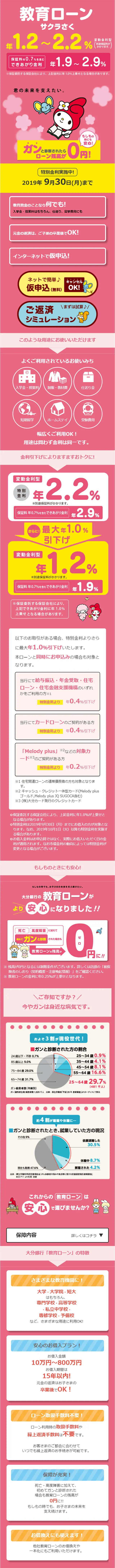 教育ローンのLPデザイン（サービス・保険・金融／イエロー系／かわいい系）スマホ版
