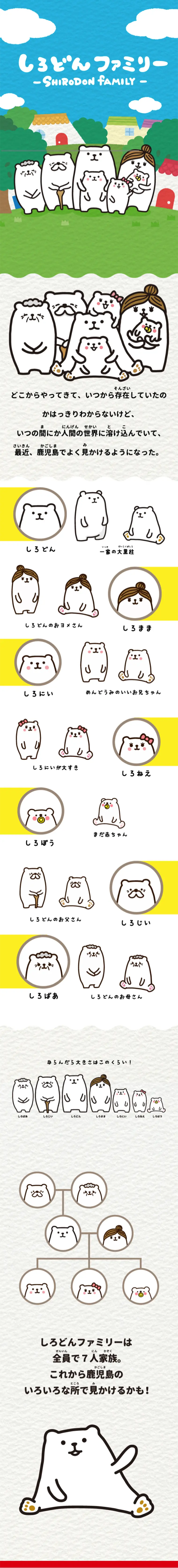 Shirodon's Information Site LP design (Internet service / yellow / Cute style) Mobile version