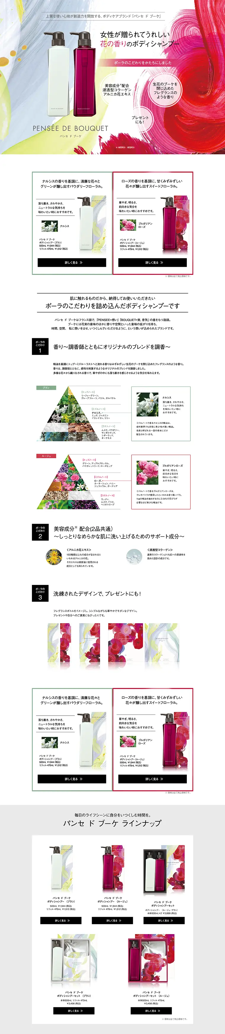 Pensee de Bouquet LP design (Beauty, Skincare, Fragrance / Red tones / Refined style) PC version