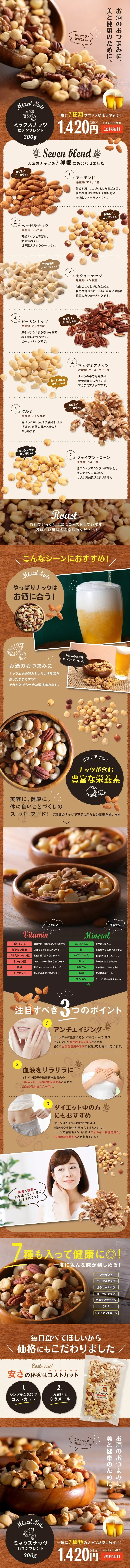 Mixed Nuts Seven Blend LP design (Rice, Grains, and Cereals / Brown tones / Natural style) PC version