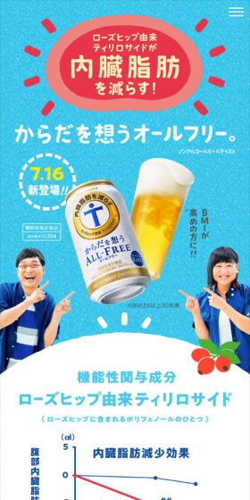 ローズヒップ由来ティリロサイドが内臓脂肪を減らす！