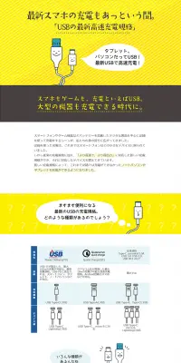 USBの最新高速充電規格のLPデザイン（パソコン・周辺機器／イエロー系／かわいい系）PC版