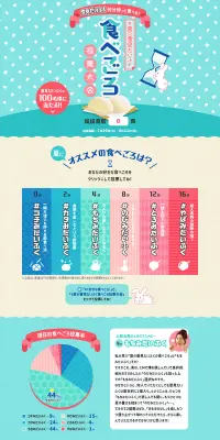 夏の雪見だいふく食べごろ投票大会のLPデザイン（サービス・保険・金融／ブルー系／かわいい系）PC版