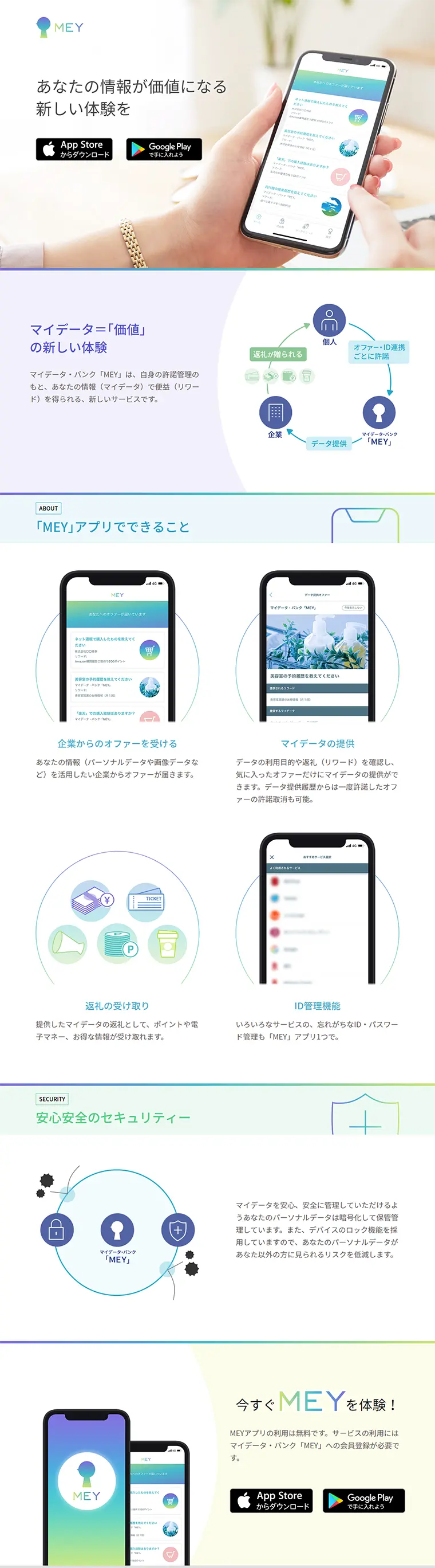 マイデータ・バンク「MEY」のLPデザイン（インターネットサービス／ブルー系／シンプル系）PC版