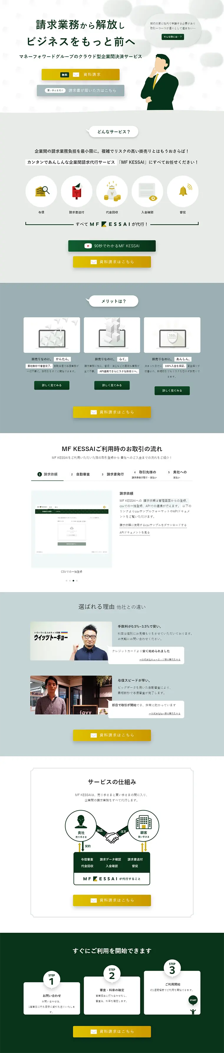 B2B Post-Payment Settlement and Billing Agency Service LP design (Internet service / Green tones / Simple) PC version