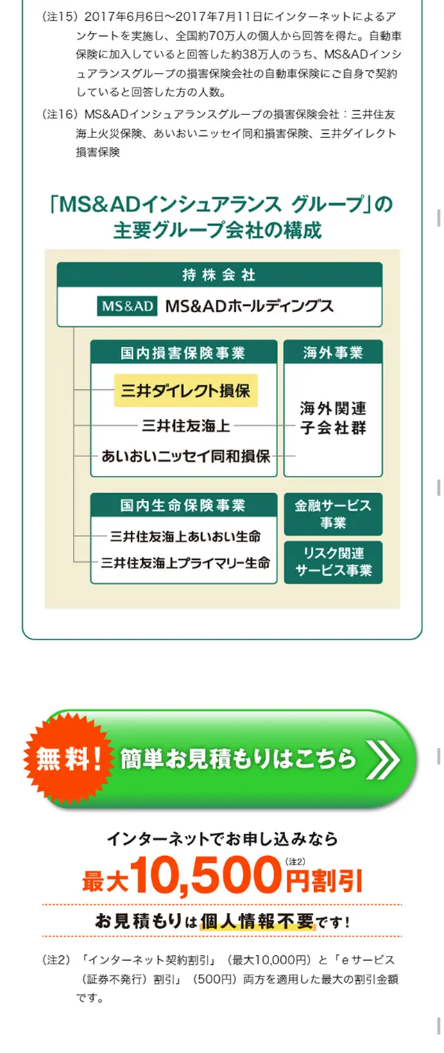 Car Insurance LP design (Services, Insurance, and Finance / Green tones / Trust and Safety) Mobile version