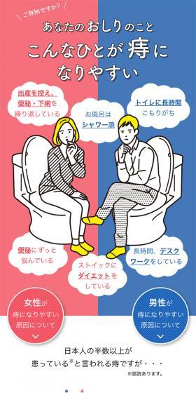 ボラギノールのLPデザイン（健康・美容食品・サプリ／ピンク系／マンガ・イラスト系）スマホ版