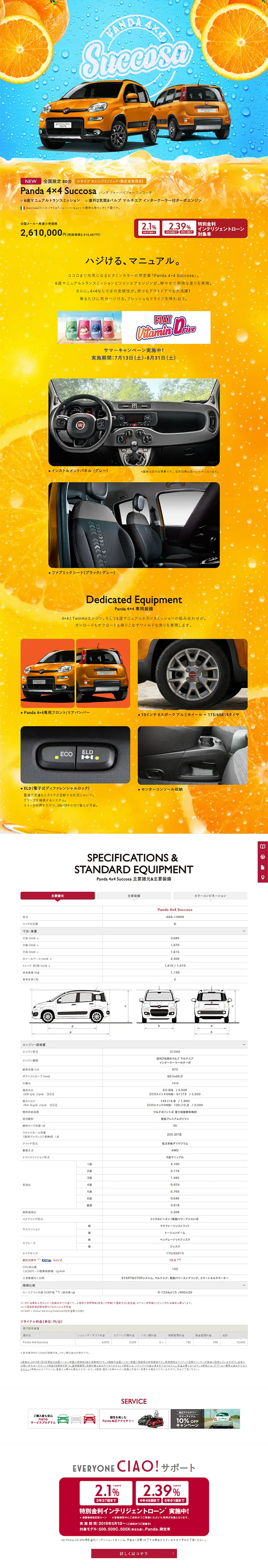 Panda 4x4 Succosa LP design (Cars, Motorcycles, Bicycles / Orange tones / Lively type) PC version