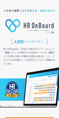 New Hire Turnover Risk Visualization Tool