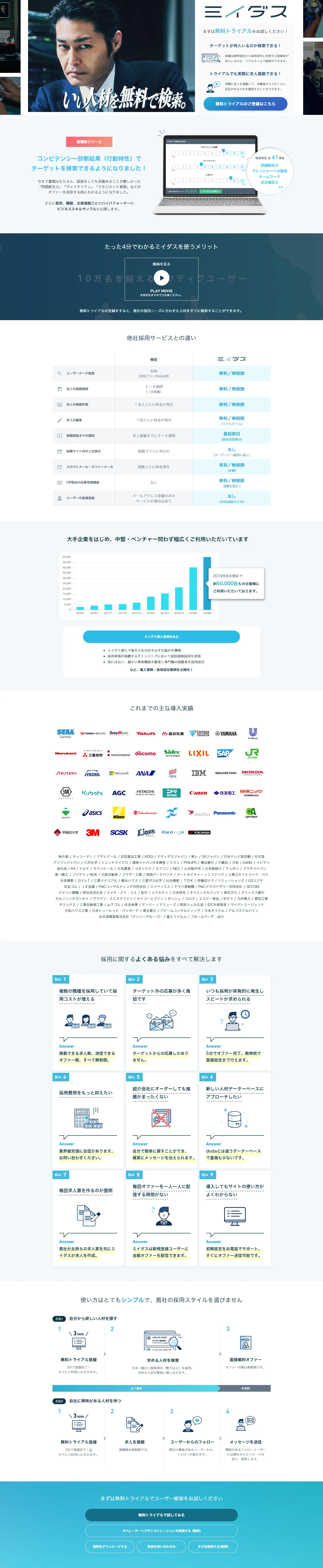 Miidas for Businesses LP design (Internet service / Shades of blue / Simple) PC version