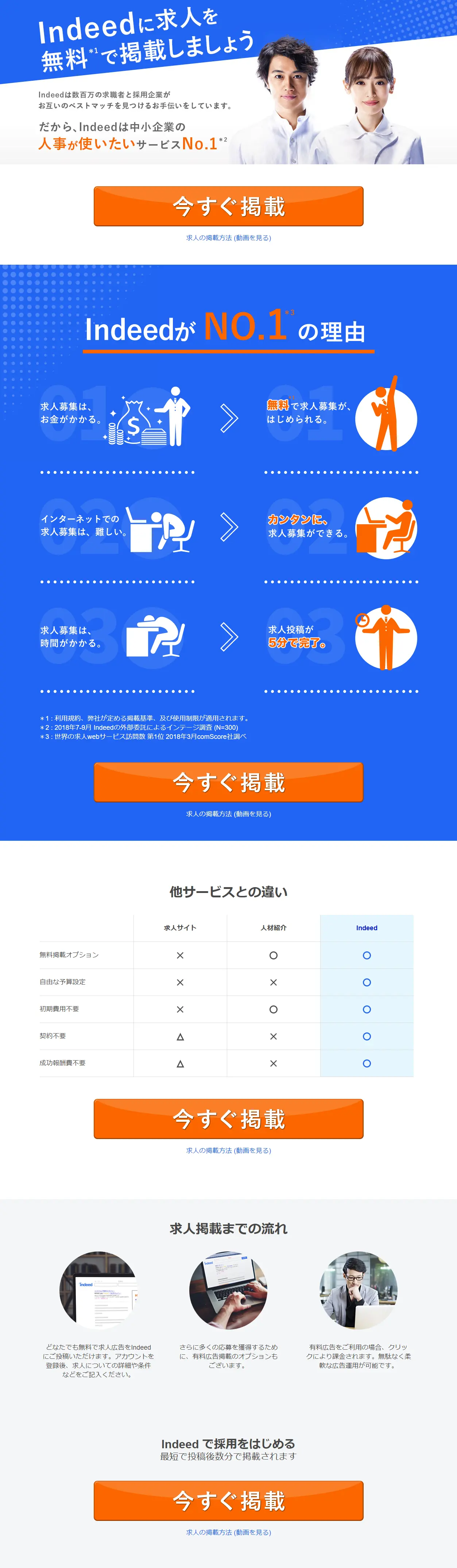 Job Posting LP design (Recruitment and Hiring / Shades of blue / Refined style) PC version