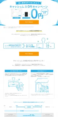 キャッシュレス0円キャンペーンのLPデザイン（サービス・保険・金融／ブルー系／シンプル系）PC版