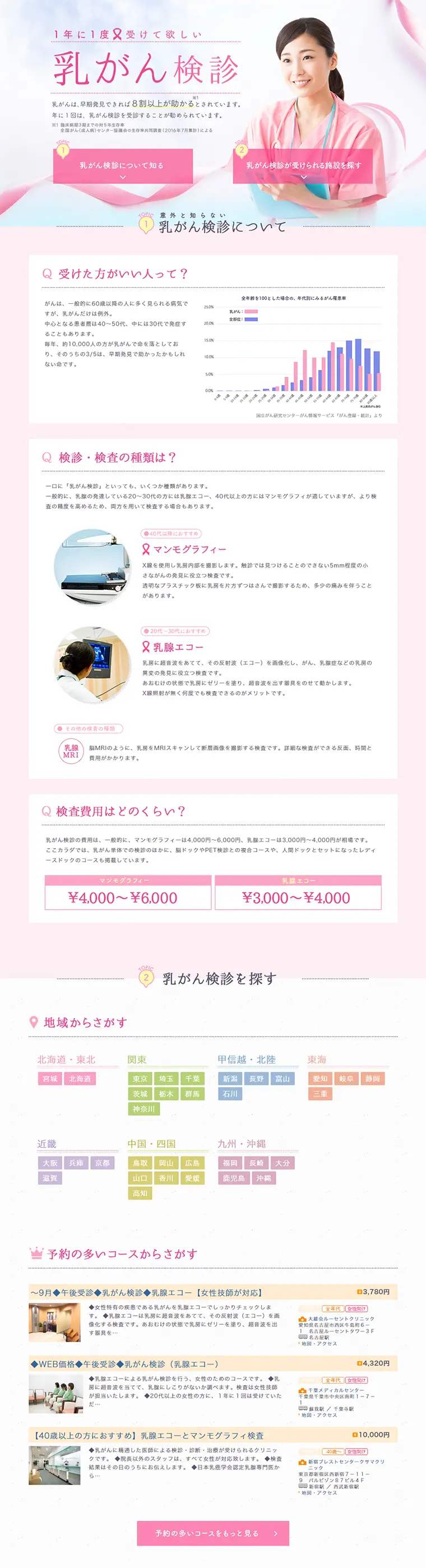 Breast cancer screening LP design (Services, Insurance, and Finance / Pink shades / Refined style) PC version