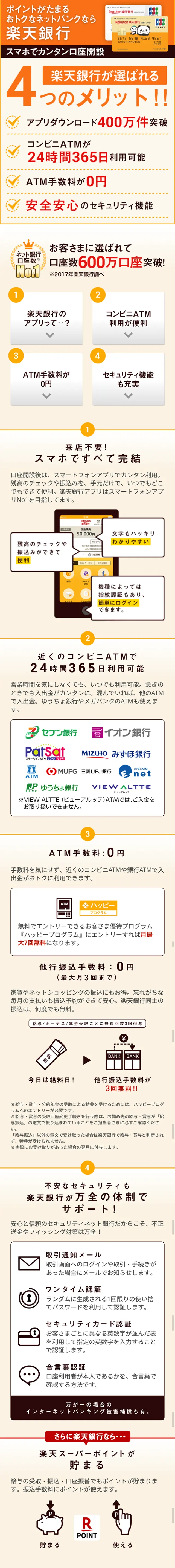 口座開設のLPデザイン（サービス・保険・金融／オレンジ系／にぎやか系）スマホ版