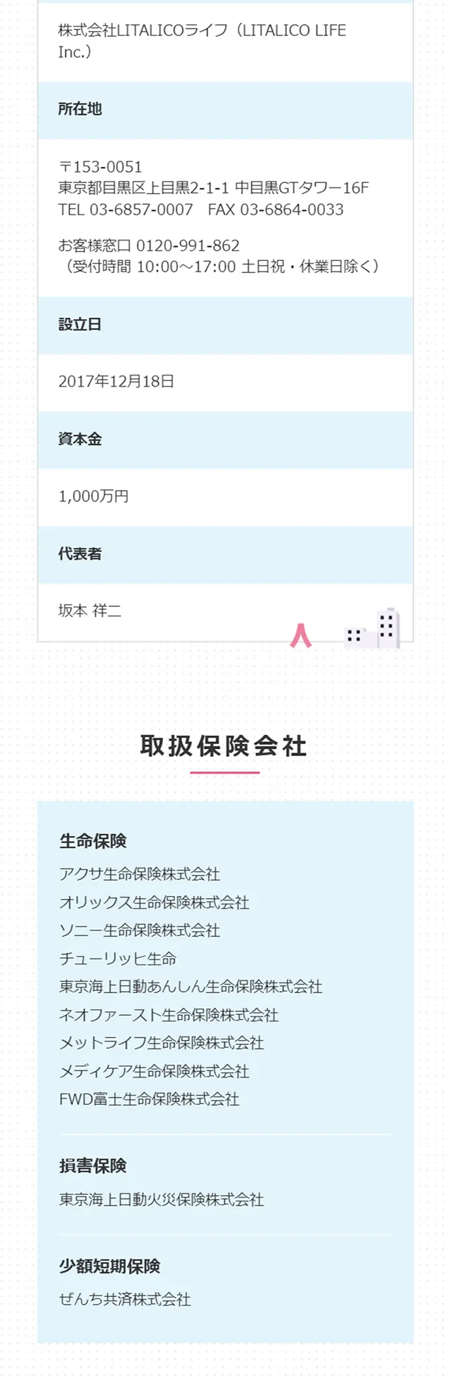 LITALICOライフプランニングのLPデザイン（サービス・保険・金融／ピンク系／シンプル系）スマホ版