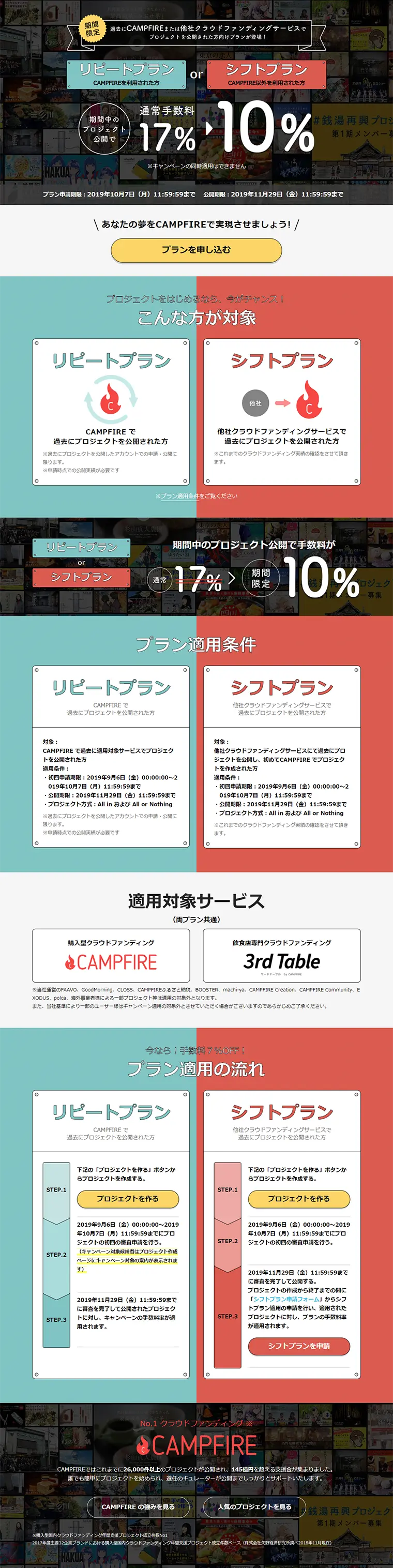 Crowdfunding LP design (Internet service / Shades of blue / Simple) PC version