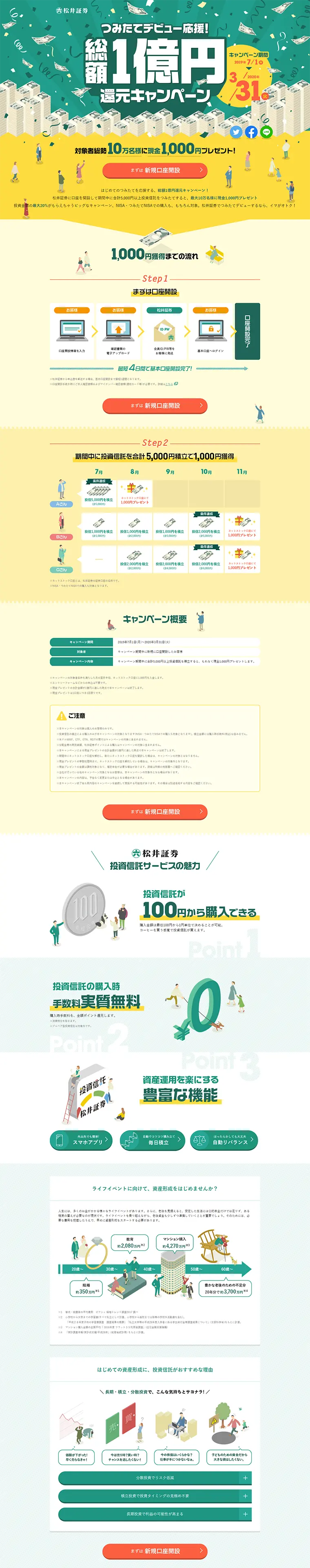 Support for Investment Debut! 100 Million Yen Total Cashback Campaign LP design (Services, Insurance, and Finance / yellow / Lively type) PC version