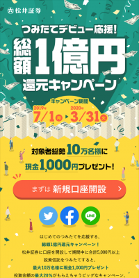 Support for Investment Debut! 100 Million Yen Total Cashback Campaign