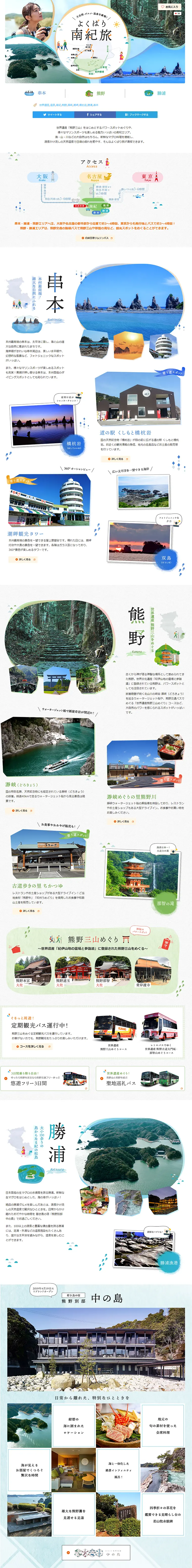Ultimate Nanki Trip LP design (Travel & Outdoor / White-based / Refined style) PC version