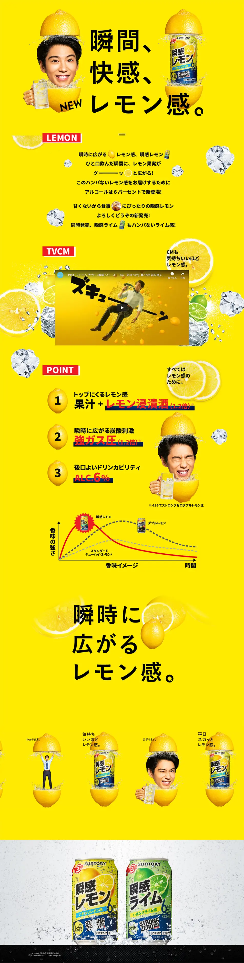 -196℃ Strong Zero Shunkan Series LP design (Beverages and Alcohol / yellow / Cool style) PC version