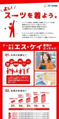 株式会社エス・ケイ通信：中途採用のLPデザイン（求人・採用関連／レッド系／シンプル系）PC版