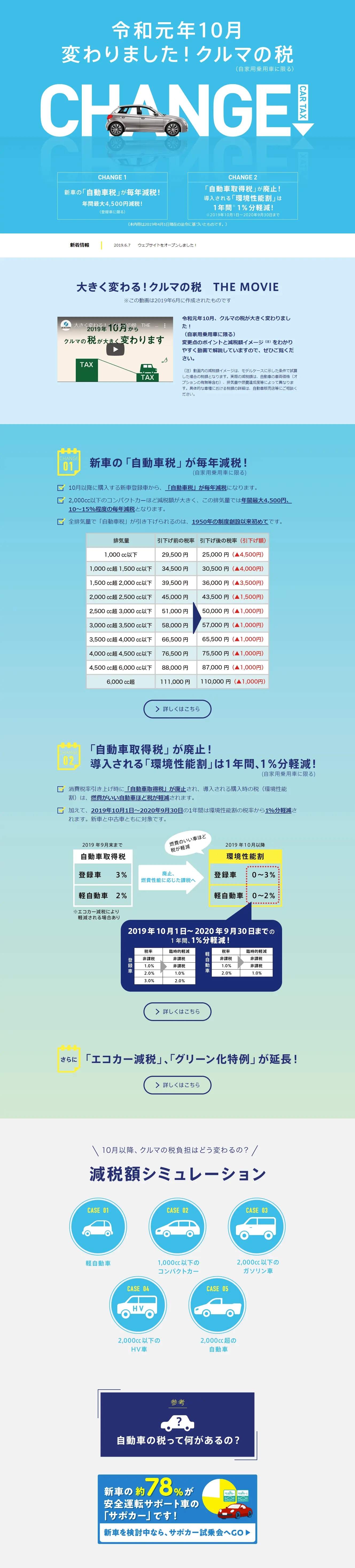Car Tax Revision LP design (Cars, Motorcycles, Bicycles / Shades of blue / Simple) PC version