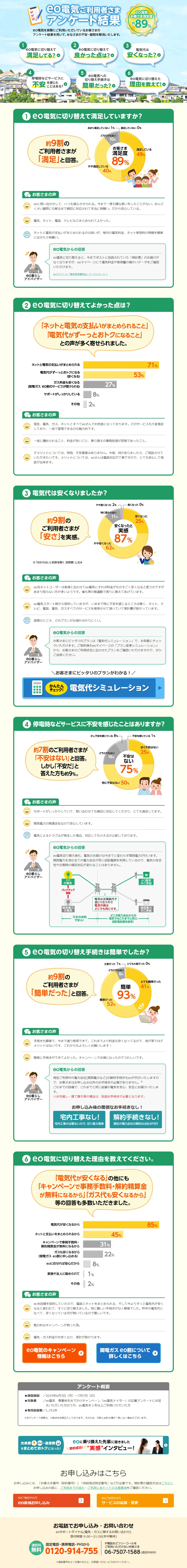 eo Denki User Survey LP design (Internet service / Green tones / Trust and Safety) PC version