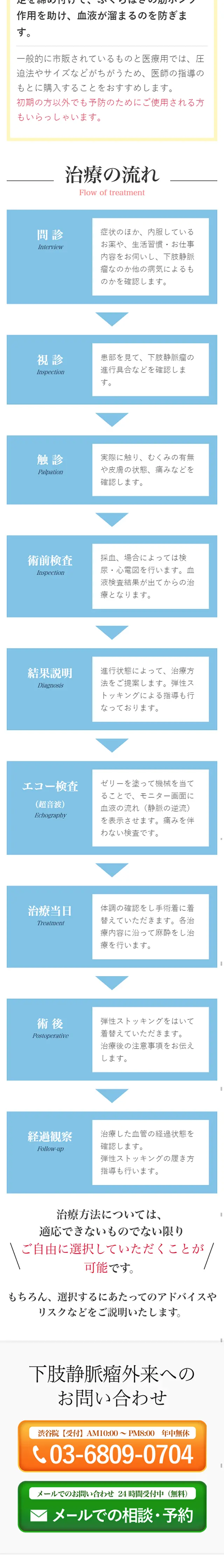 下肢静脈瘤 高周波治療のLPデザイン（美容サービス／イエロー系／キレイ系）スマホ版