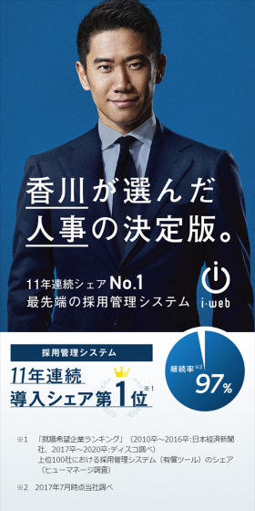 The ultimate HR solution selected by Kagawa.