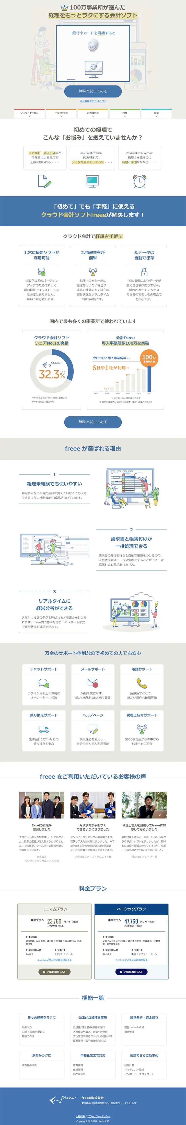 会計ソフトのLPデザイン（インターネットサービス／ブルー系／シンプル系）PC版