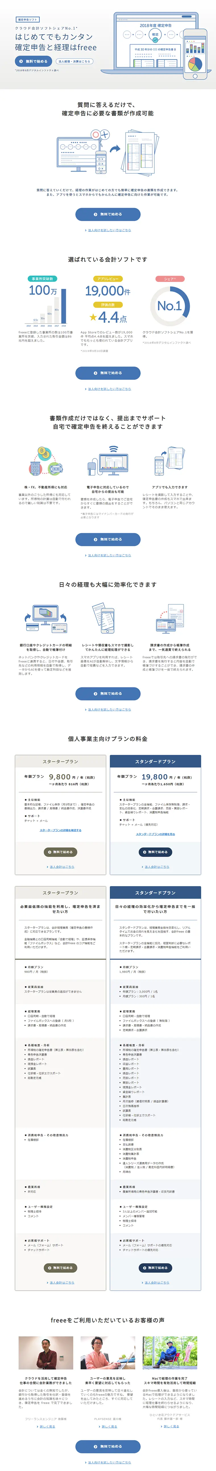確定申告ソフトのLPデザイン（インターネットサービス／ブルー系／シンプル系）PC版