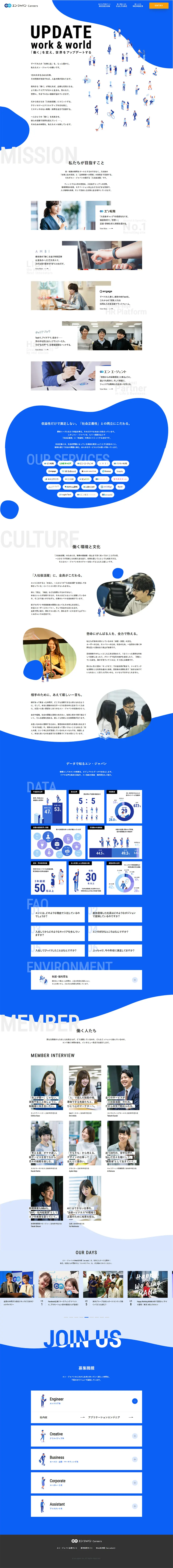 キャリア採用（中途採用）のLPデザイン（求人・採用関連／ブルー系／シンプル系）PC版