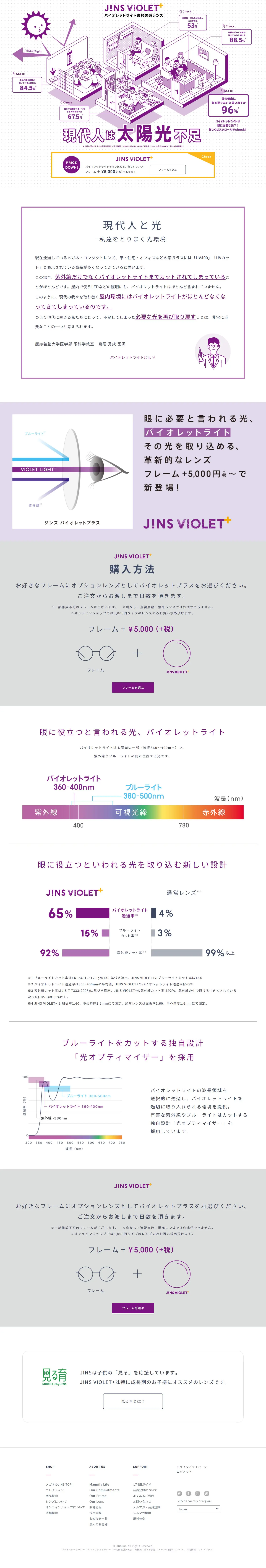 Violet Light Selective Transmission Lens LP design (fashion / Purples / Simple) PC version