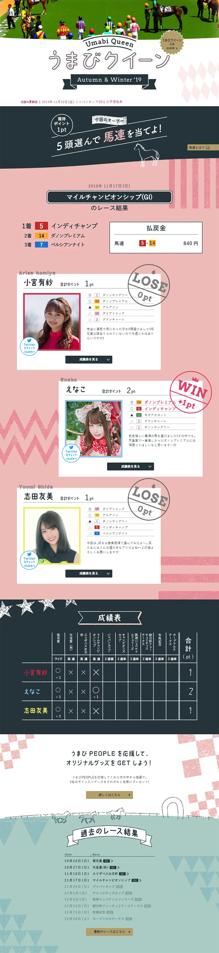 Umabi Queen Autumn&Winter'19 LP design (Services, Insurance, and Finance / Pink shades / Refined style) PC version