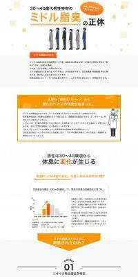 30～40歳代男性特有のミドル脂臭の正体のLPデザイン（サービス・保険・金融／オレンジ系／シンプル系）PC版