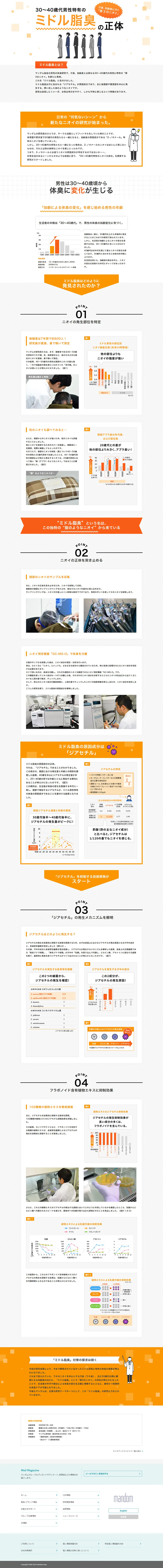 30～40歳代男性特有のミドル脂臭の正体のLPデザイン（サービス・保険・金融／オレンジ系／シンプル系）PC版