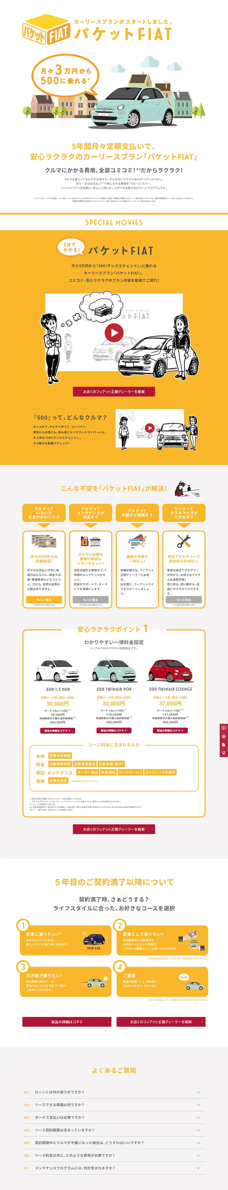 パケットFIATのLPデザイン（車・バイク・自転車／オレンジ系／かわいい系）PC版
