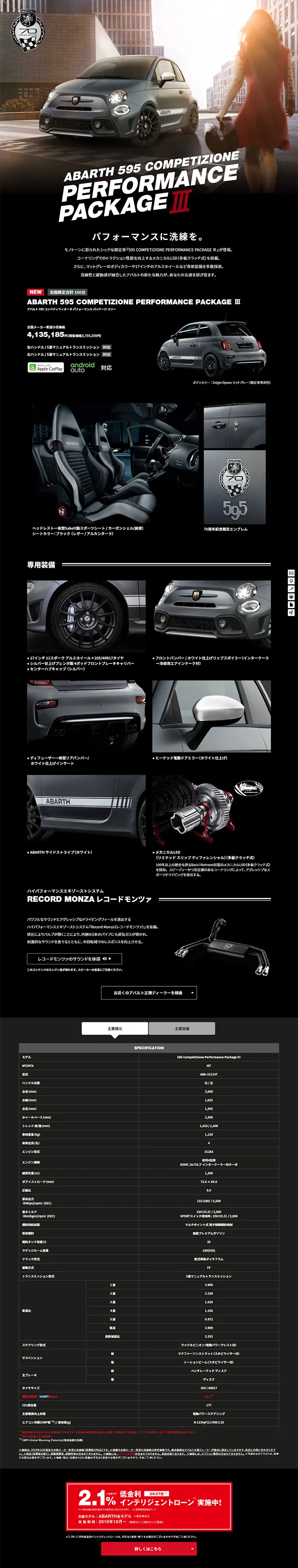 595 Competizione Performance Package ⅢのLPデザイン（車・バイク・自転車／ブラック系／かっこいい系）PC版